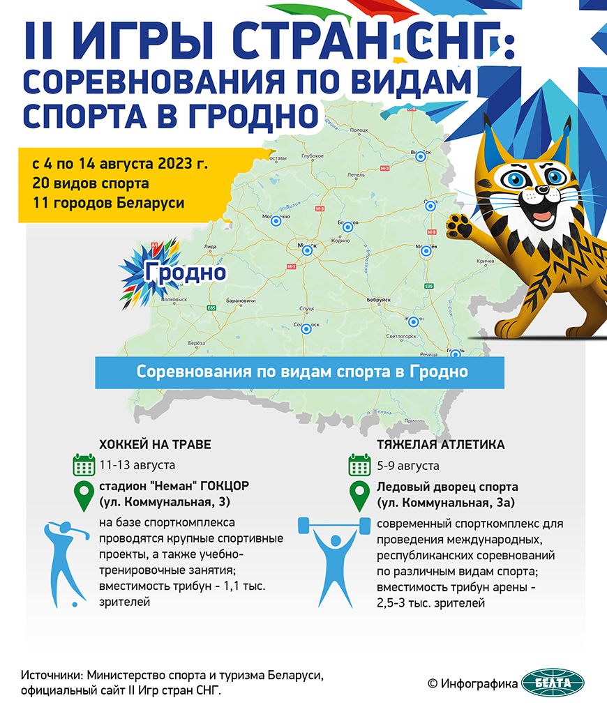 II Игры стран СНГ: соревнования по видам спорта в Гродно
