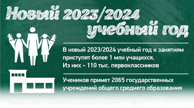 Новый 2023/2024 учебный год