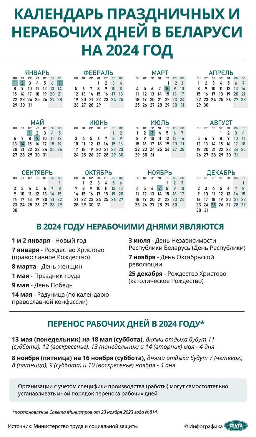 Календарь праздничных и нерабочих дней в Беларуси на 2024 год