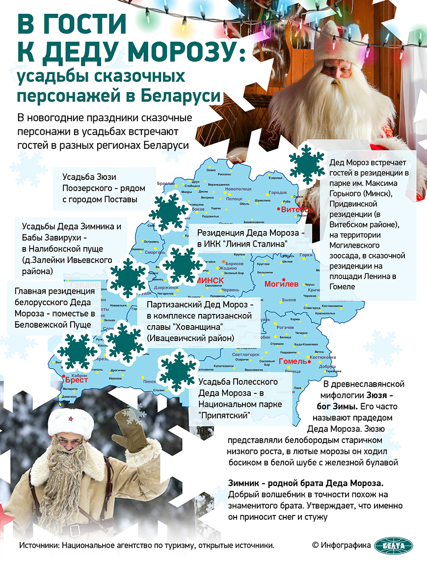 В гости к Деду Морозу: усадьбы сказочных персонажей в Беларуси