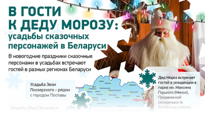В гости к Деду Морозу: усадьбы сказочных персонажей в Беларуси