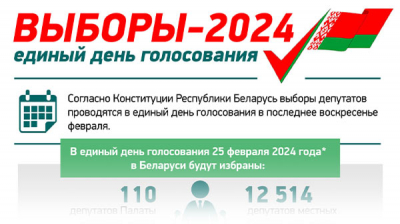 Выборы-2024: единый день голосования