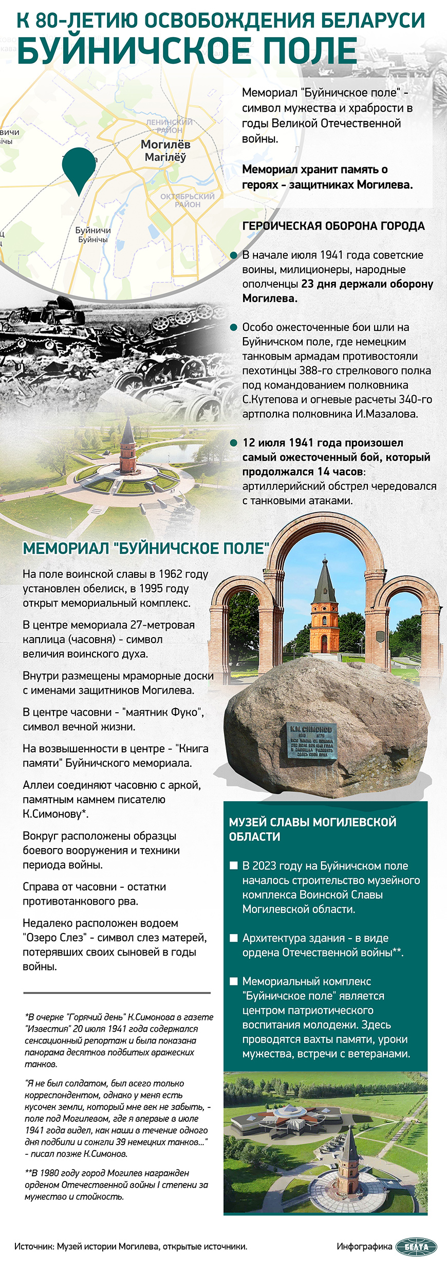 К 80-летию освобождения Беларуси: Буйничское поле
