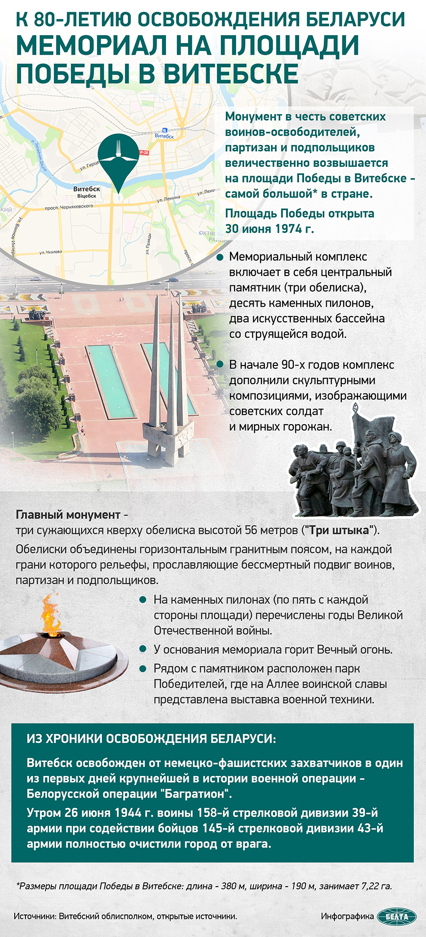 К 80-летию освобождения Беларуси. Мемориал на площади Победы в Витебске