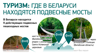 Туризм: где в Беларуси находятся подвесные мосты