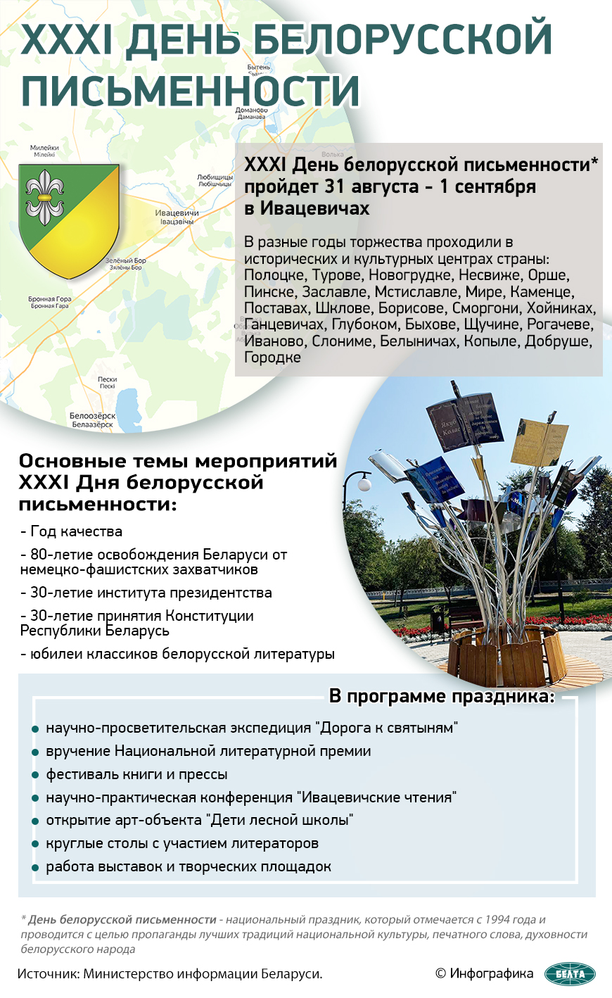 XXXI День белорусской письменности