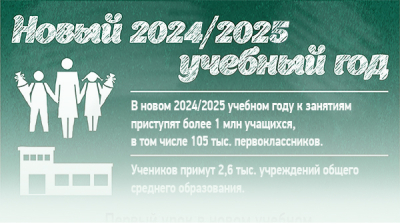 Новый 2024/25 учебный год