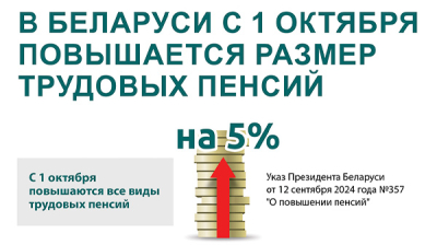 В Беларуси с 1 октября повышается размер трудовых пенсий