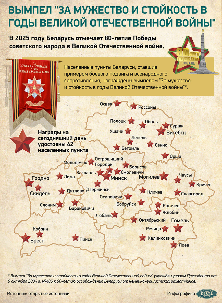 Вымпел "За мужество и стойкость в годы Великой Отечественной войны" Вымпел "За мужество и стойкость в годы Великой Отечественной войны"