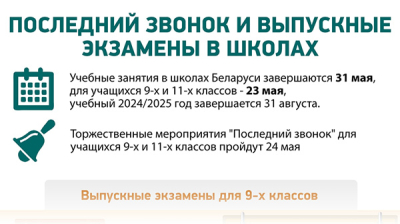 Последний звонок и выпускные экзамены в школах
