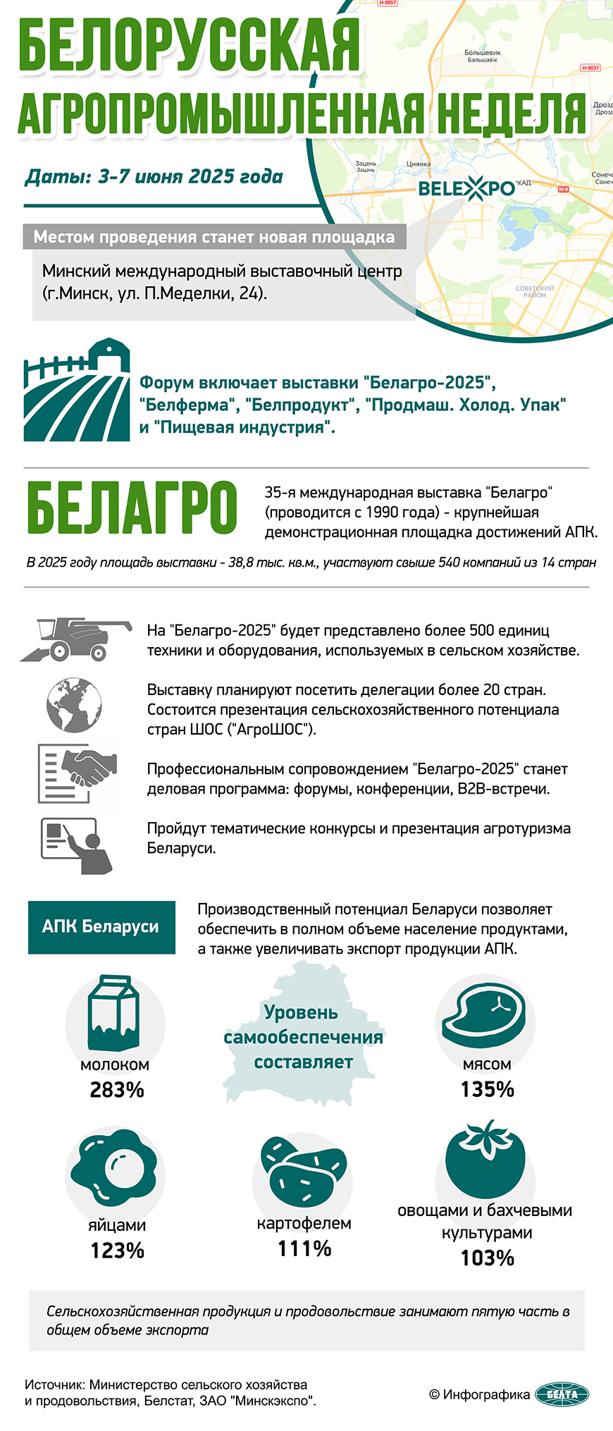 Белорусская агропромышленная неделя Белорусская агропромышленная неделя