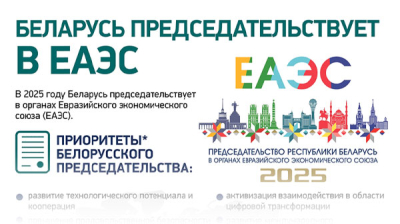 Беларусь председательствует в ЕАЭС 