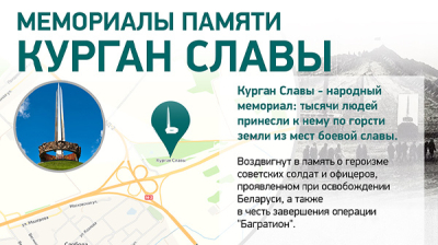 Мемориалы памяти. Курган Славы