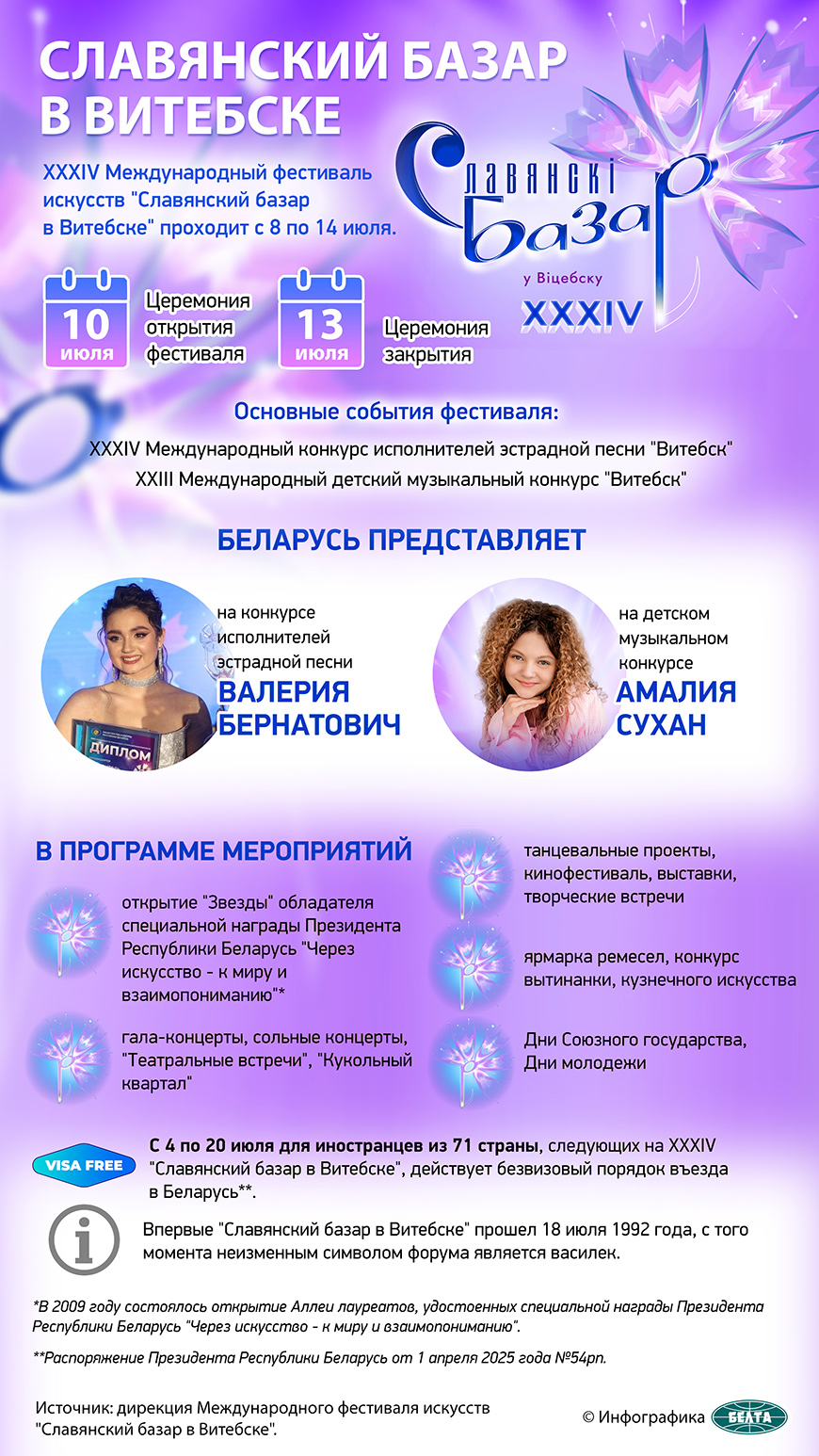 "Славянский базар в Витебске"