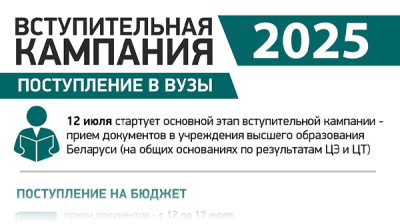Вступительная кампания. Поступление в вузы  