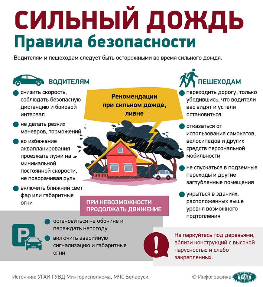 Сильный дождь. Правила безопасности