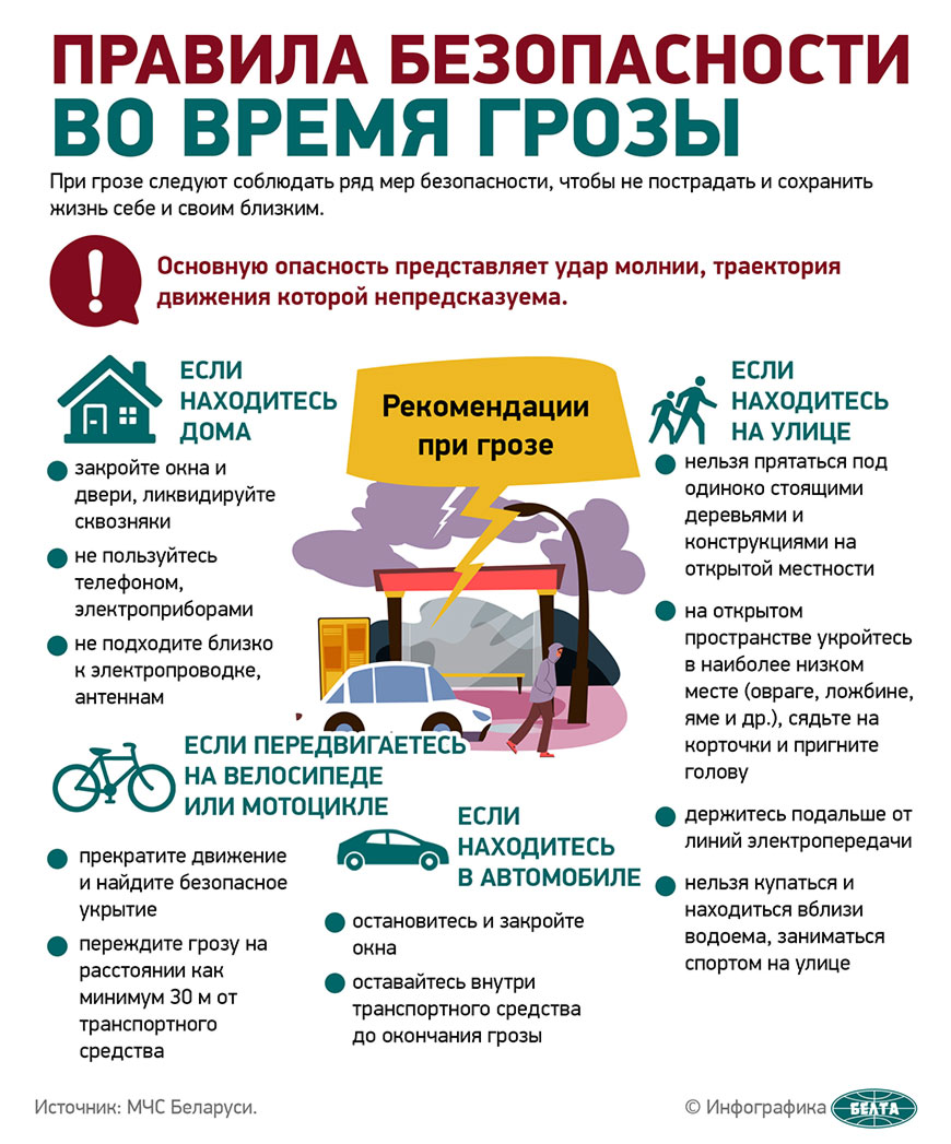 Правила безопасности во время грозы Правила безопасности во время грозы