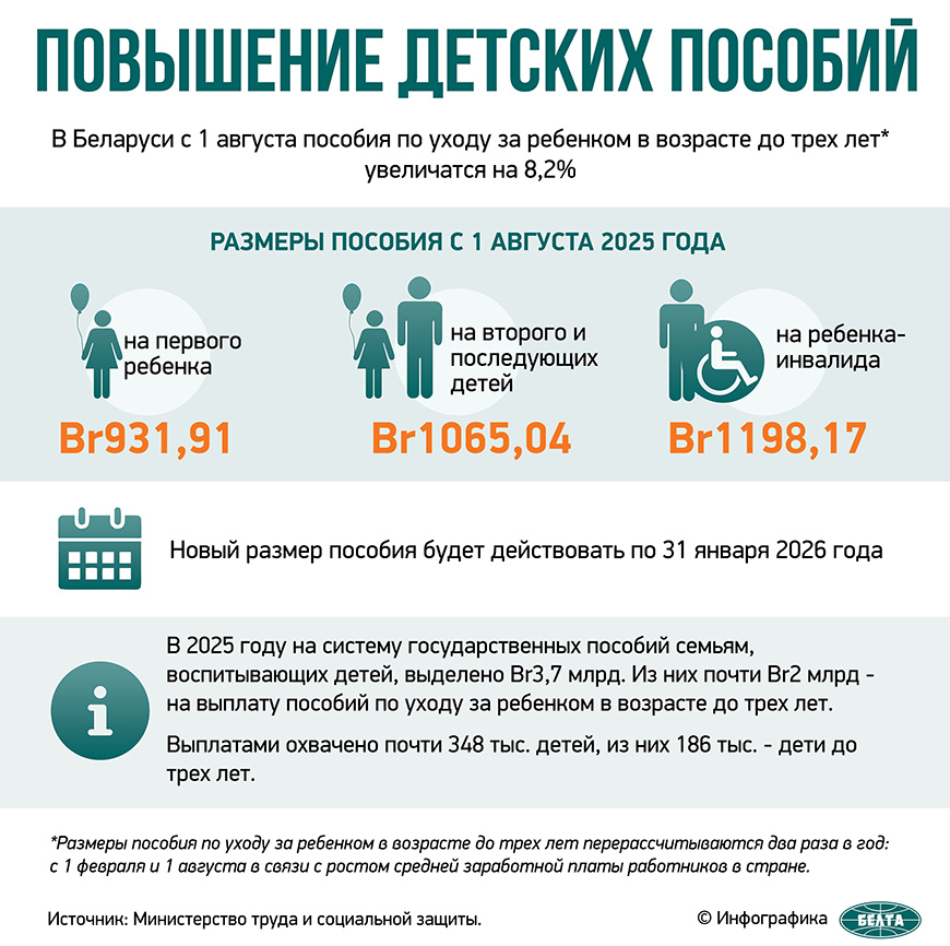 Повышение детских пособий