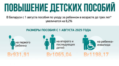 Повышение детских пособий