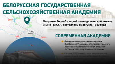 Белорусская государственная сельскохозяйственная академия