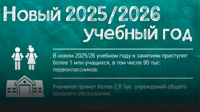 Новый 2025/2026 учебный год