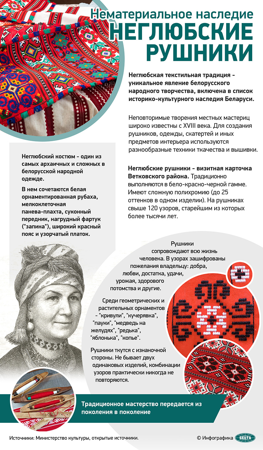 Нематериальное наследие. Неглюбские рушники