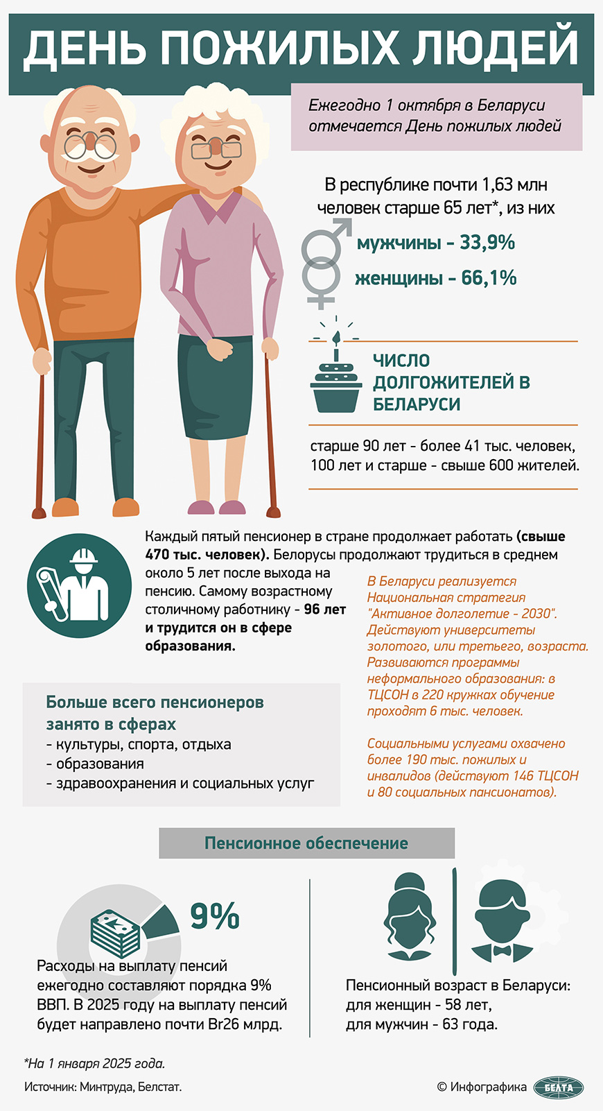 День пожилых людей 