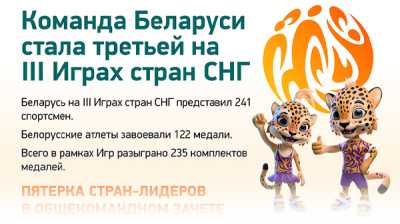 Команда Беларуси стала третьей на III Играх стран СНГ