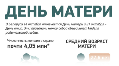 День матери