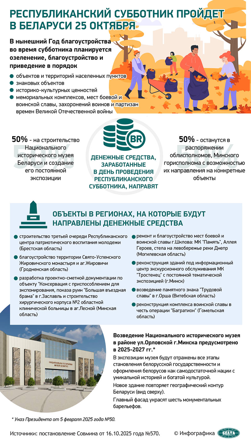 Республиканский субботник в Беларуси