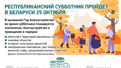 Республиканский субботник в Беларуси