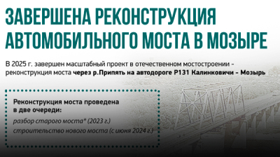 Завершена реконструкция автомобильного моста в Мозыре 