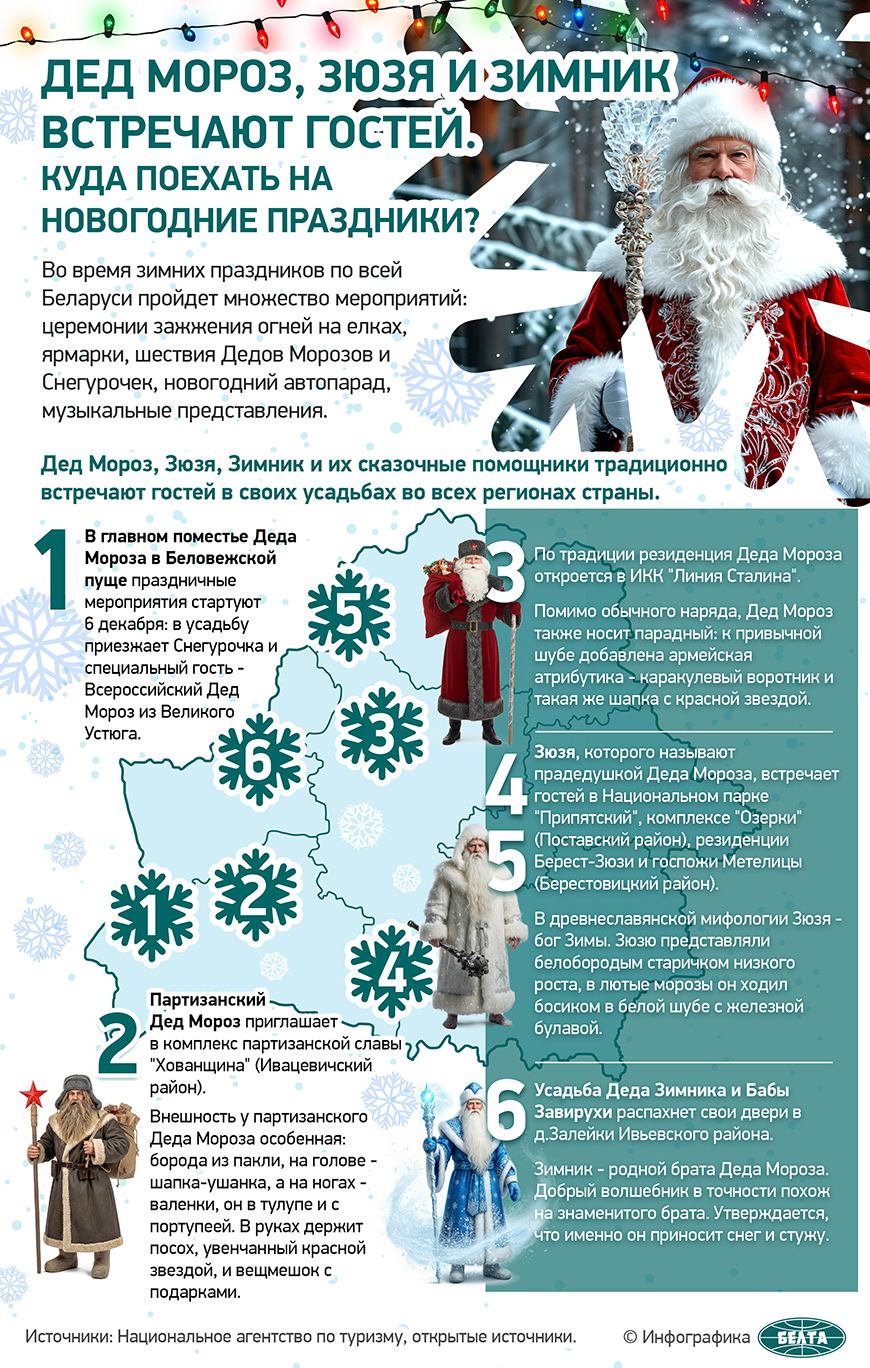 Дед Мороз, Зюзя и Зимник встречают гостей. Куда поехать на новогодние праздники?