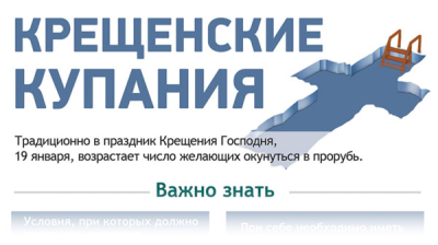 Крещенские купания