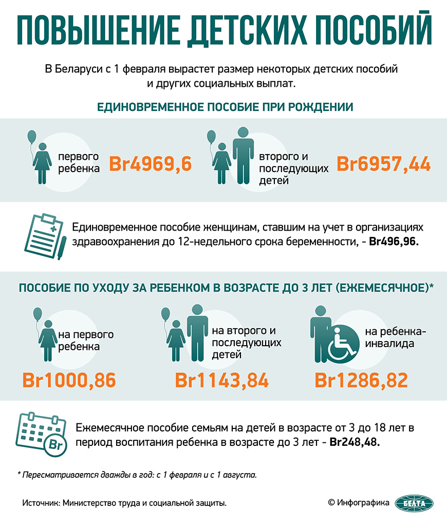 Повышение детских пособий