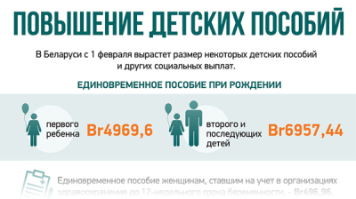 Повышение детских пособий