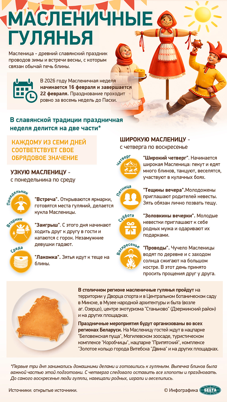 Масленичные гулянья