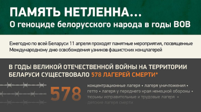 Память нетленна...О геноциде белорусского народа в годы ВОВ