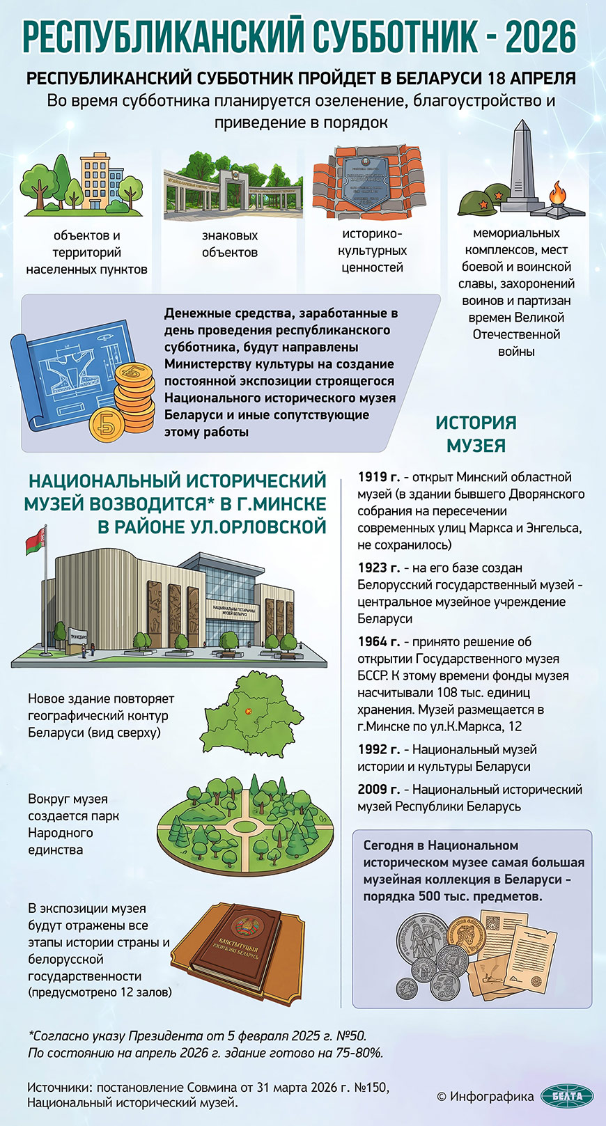 Республиканский субботник - 2026
