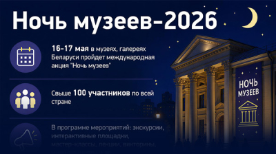 Ночь музеев-2026 