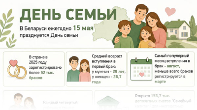 День семьи