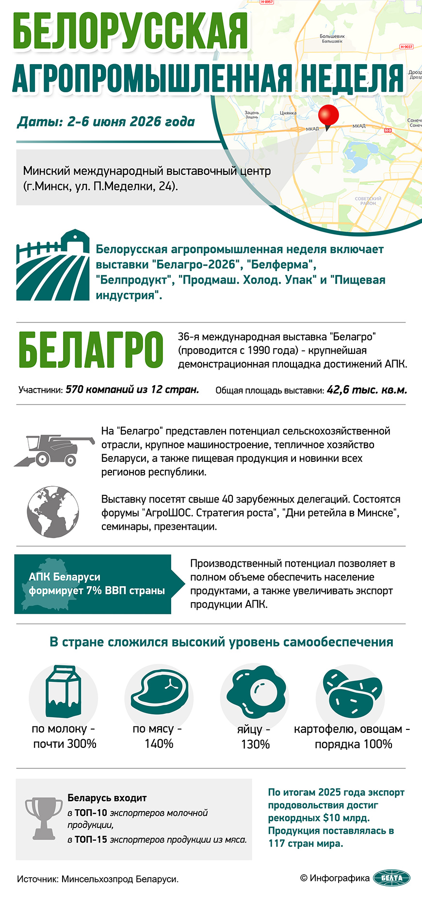 Белорусская агропромышленная неделя