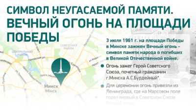 Символ неугасаемой памяти. Вечный огонь на площади Победы
