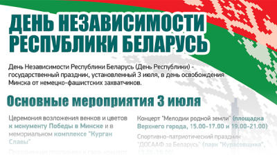 День Независимости Республики Беларусь
