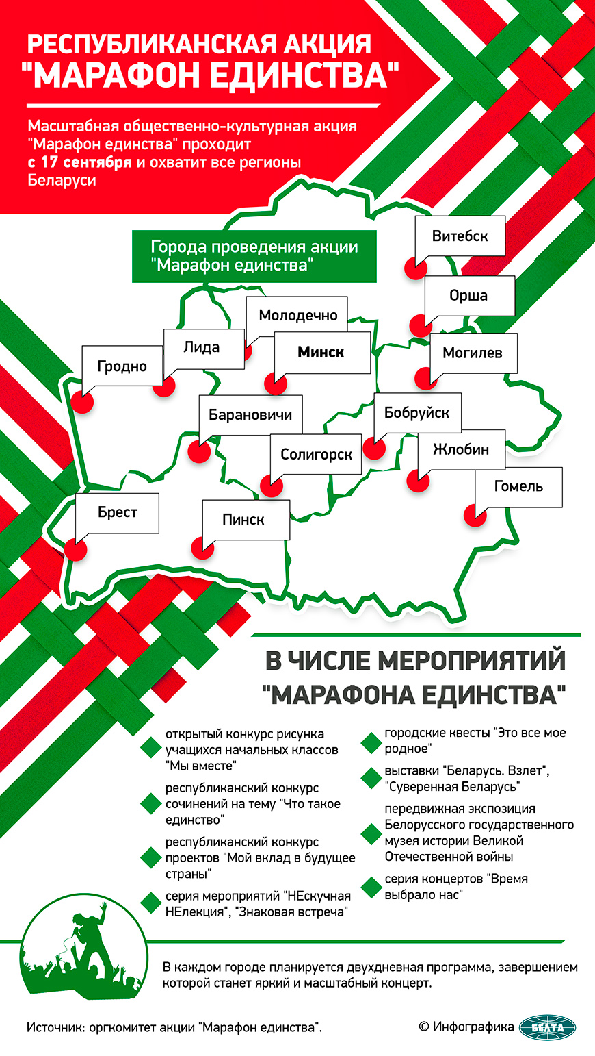 "Марафон единства" ждут в Пинске. Уже открыта регистрация на квест "Это все мое родное"