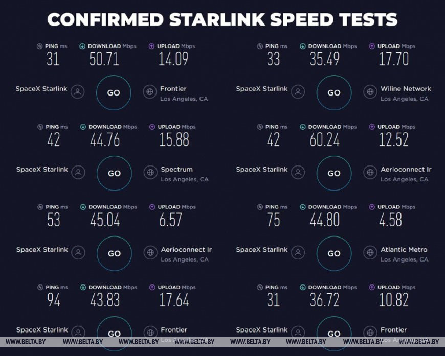 Фото naked-science.ru