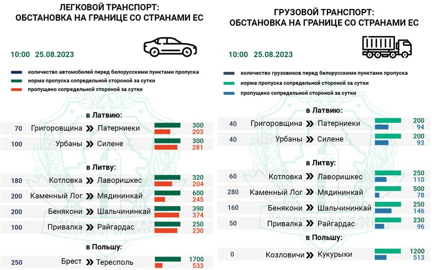 Фото ГПК Фото ГПК