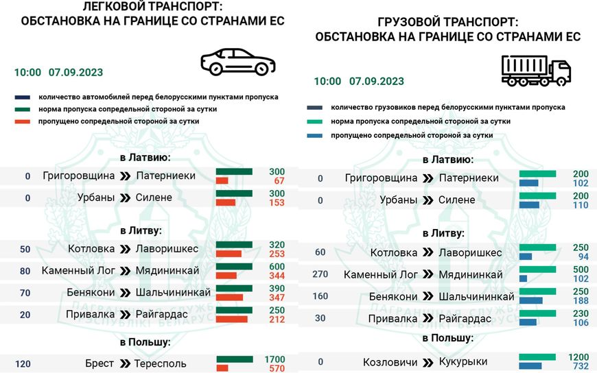 Фото ГПК Фото ГПК