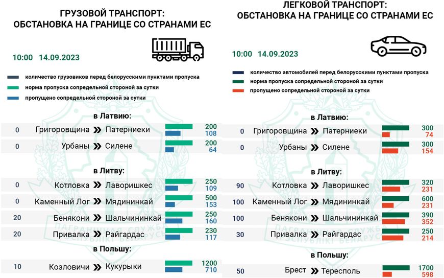 Фото ГПК Фото ГПК