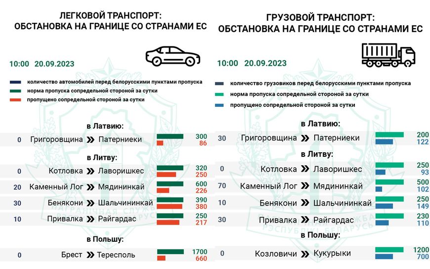 Фото ГПК Фото ГПК